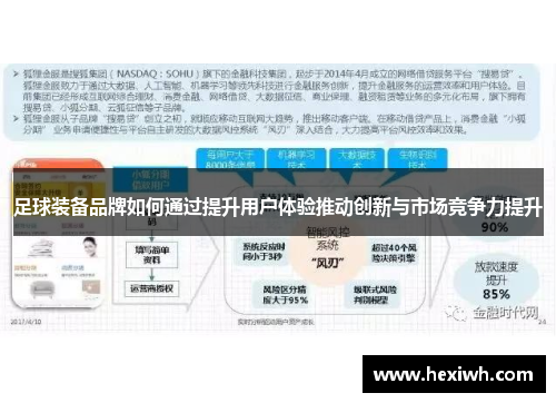 足球装备品牌如何通过提升用户体验推动创新与市场竞争力提升